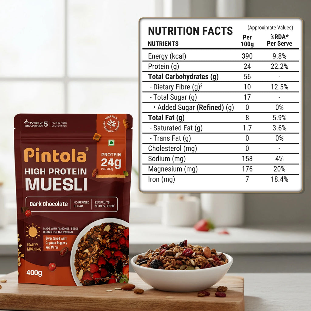 Pintola High Protein Muesli Dark Chocolate & Cranberry – 1 Kg (2.2 Lb)
