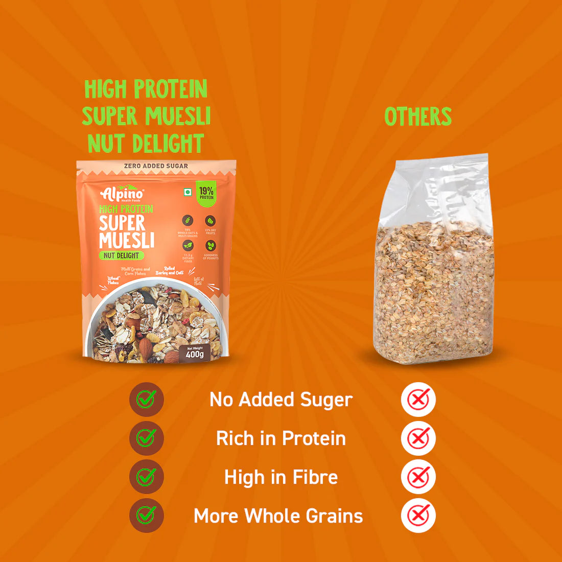 Alpino Zero Added Sugar Super Muesli 400gm