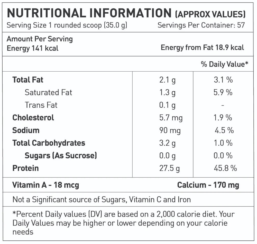 Avvatar 100% Performance Whey | 2 Kg | 2027 exp